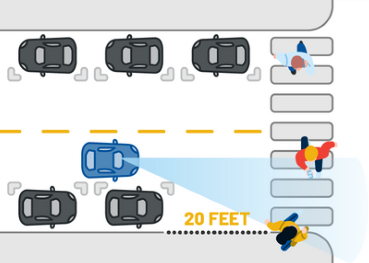 Illustraton of Crossing